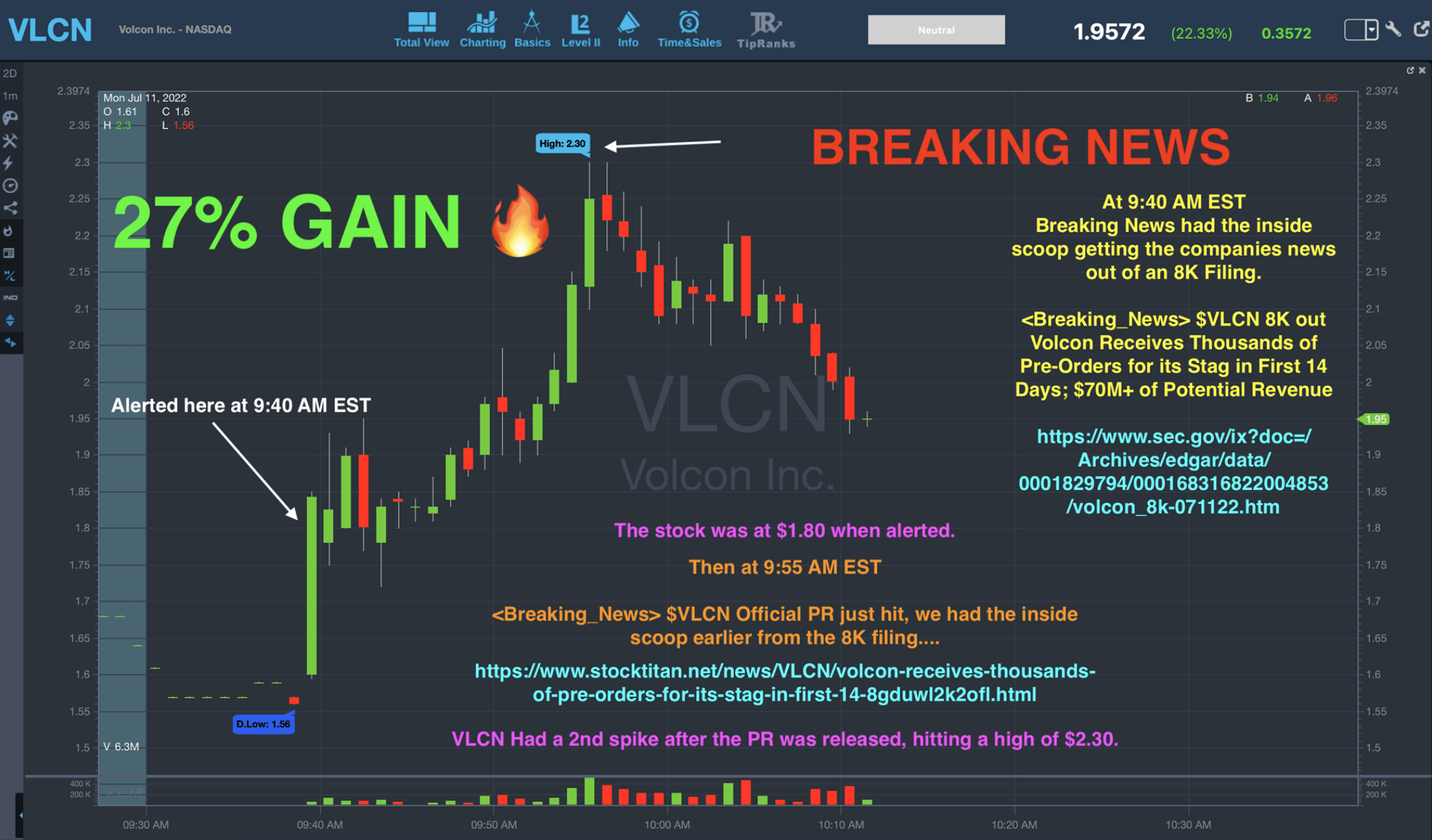 Breaking News For Quick Profits - $VLCN