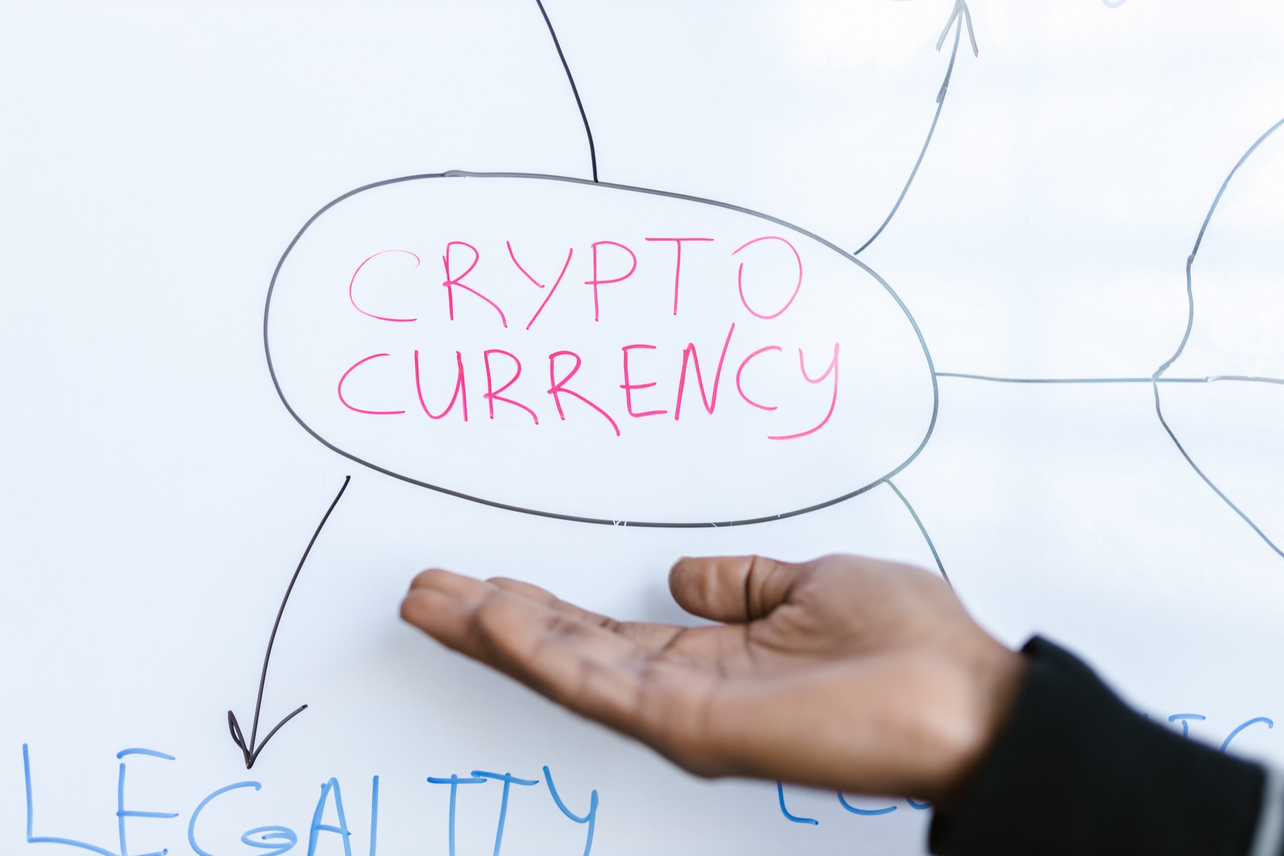 Expert Alerts Investors To Be Careful In The Cryptocurrency Rally, Why's That?