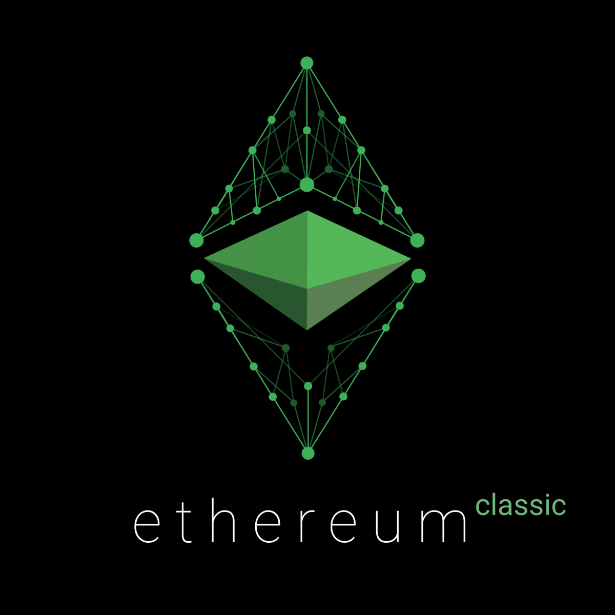 Ethereum Classic (ETC) Produces A Godlike Candle, How Far Can It Go?