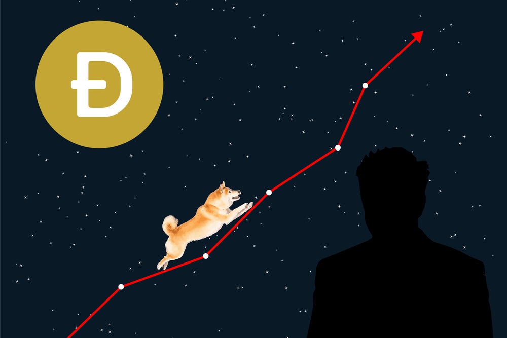 Dogecoin Soars As Elon Musk's Twitter Buyout Looks Set To Close: Here's What May Happen Next - Dogecoin (DOGE/USD)