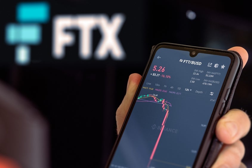 FTX, FTX US, Alameda Research File For Bankruptcy: Cryptocurrencies Plummet - Bitcoin (BTC/USD), Ethereum (ETH/USD)