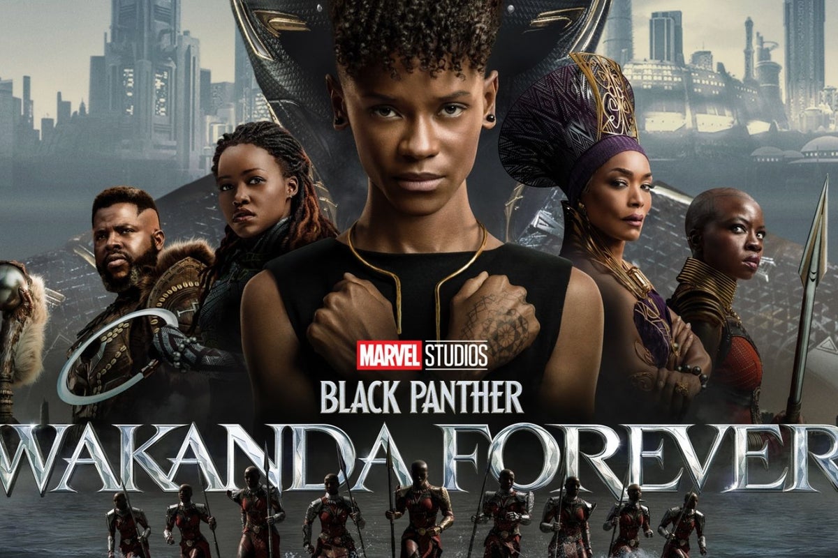 Wakanda Forever! Black Panther Sequel Sets November Box Office Record, Could It Help Give Disney Shares A Boost In Week Ahead? - Walt Disney (NYSE:DIS)