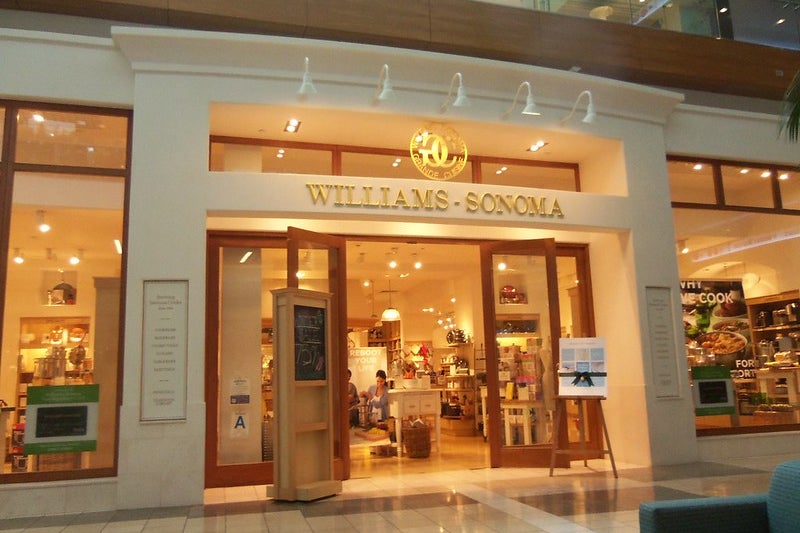 Why This Williams-Sonoma Analyst Has Turned Bearish On The Stock For 2023 - Williams-Sonoma (NYSE:WSM)