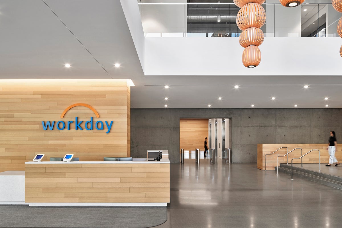 Why Workday Shares Are Rising After Hours - Workday (NASDAQ:WDAY)