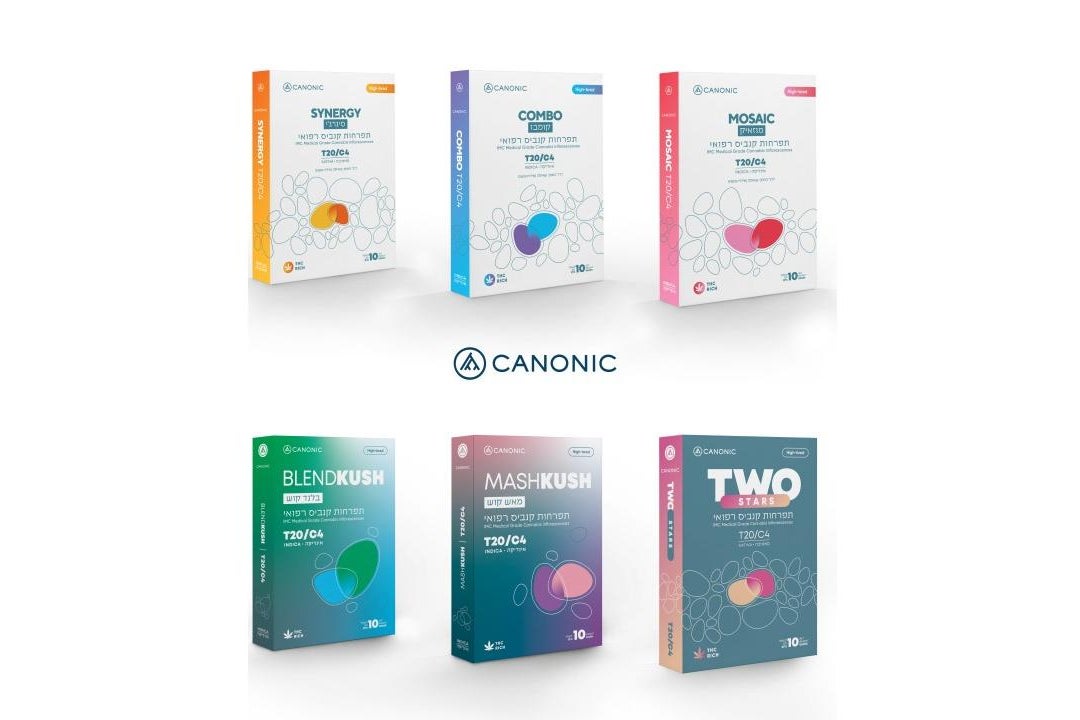 Canonic Launches Six Second-Generation Cannabis Products With Higher THC And Rich Terpene Profiles - Evogene (NASDAQ:EVGN)