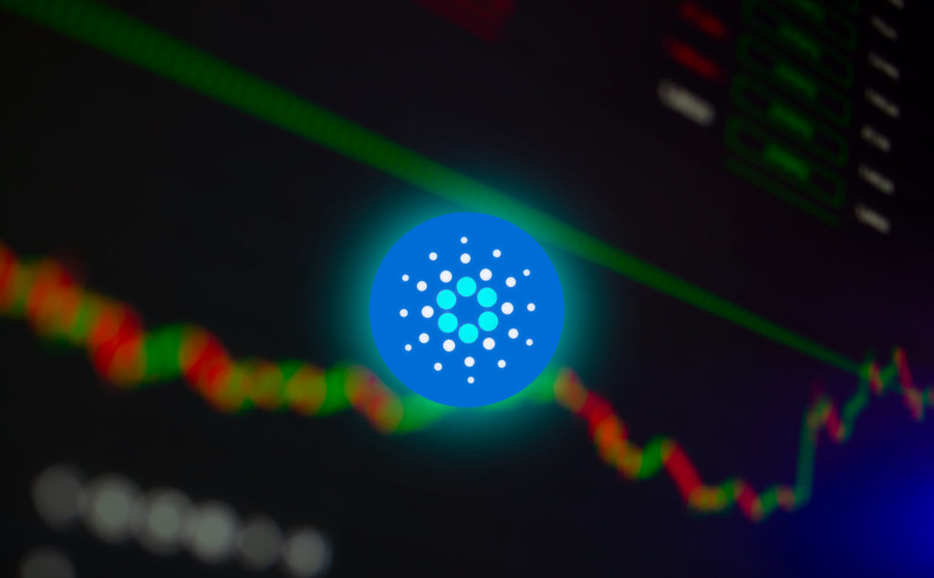 Cardano price technical analysis as a double-top forms